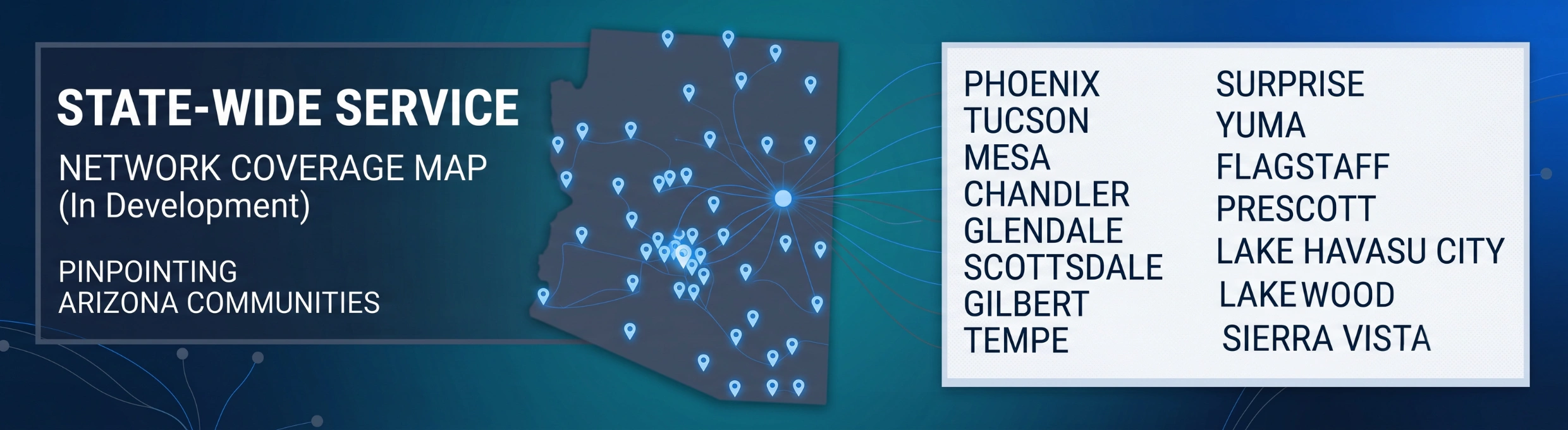Map of Arizona pinning the communities the network covers, with a list naming Phoenix, Tucson, Mesa, Chandler, Glendale, Scottsdale, Gilbert, Tempe, Surprise, Yuma, Flagstaff, Prescott, Lake Havasu City, Lakewood and Sierra Vista.